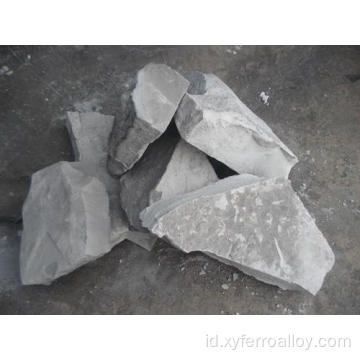 Nitrided Ferro Silicon Alloy